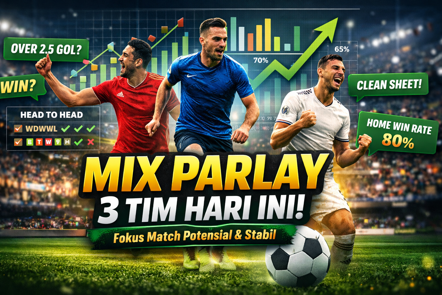 Mix Parlay 3 Tim Hari Ini: Fokus Match Potensial & Stabil