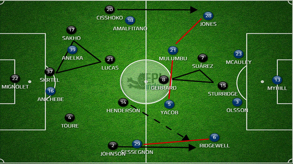 Mixparlay: Strategi Konten Prediksi Parlay Bola 3 Tim yang Akurat dan Konsisten