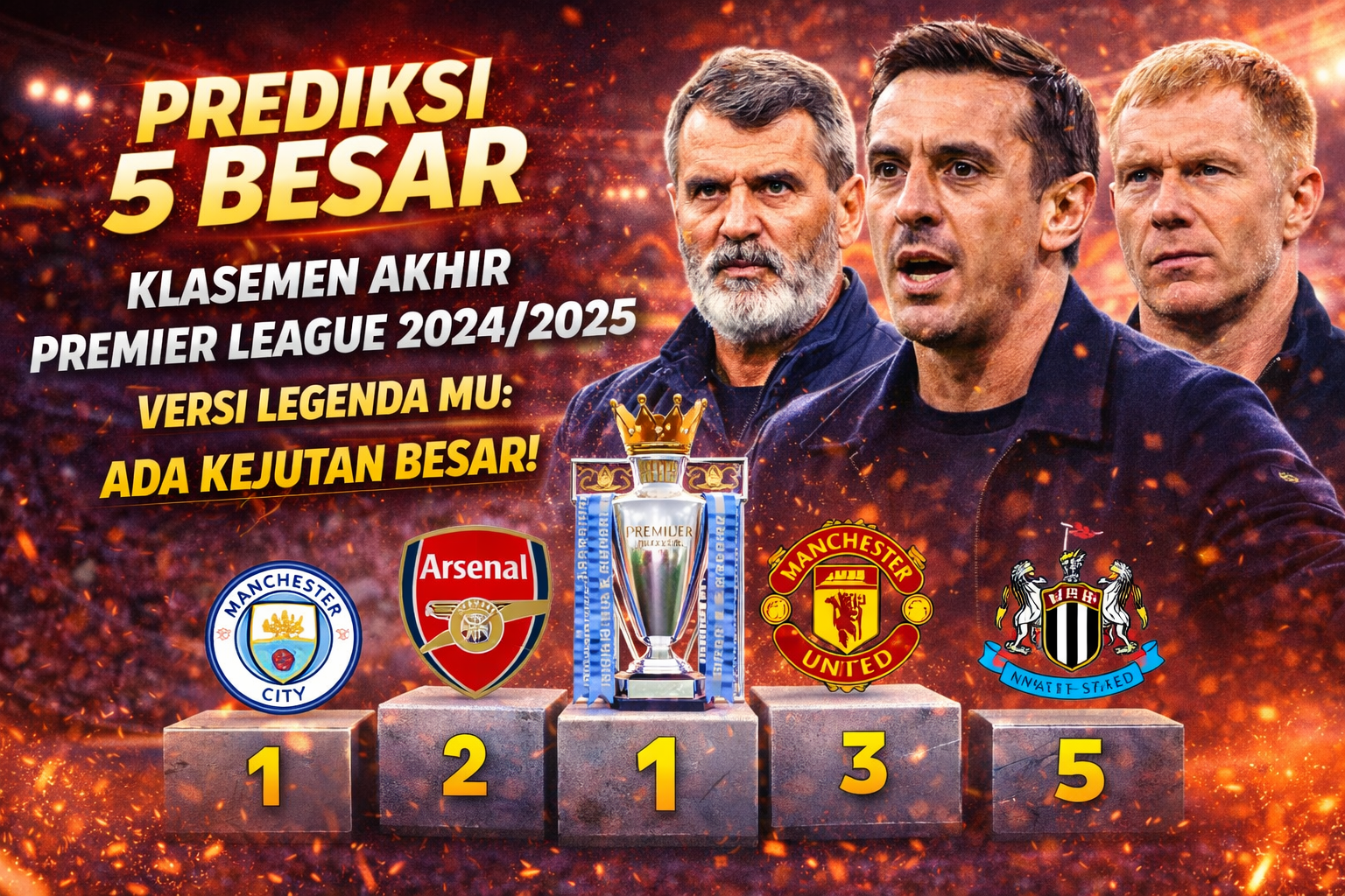 Prediksi 5 Besar Klasemen Akhir Premier League 2024/2025 Versi Legenda MU: Ada Kejutan Besar!