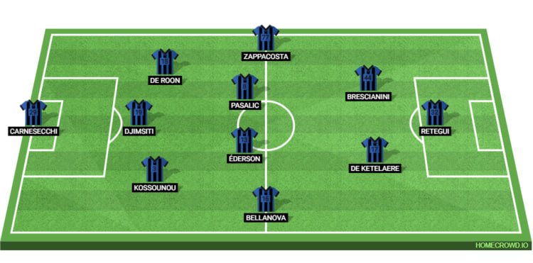 Atalanta Line Up