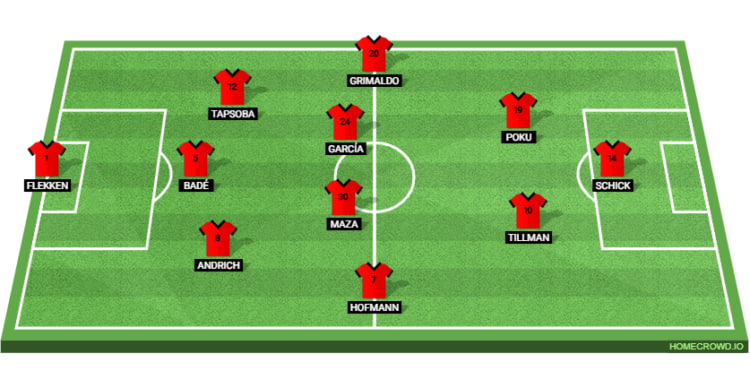 Bayer Leverkusen Line Up