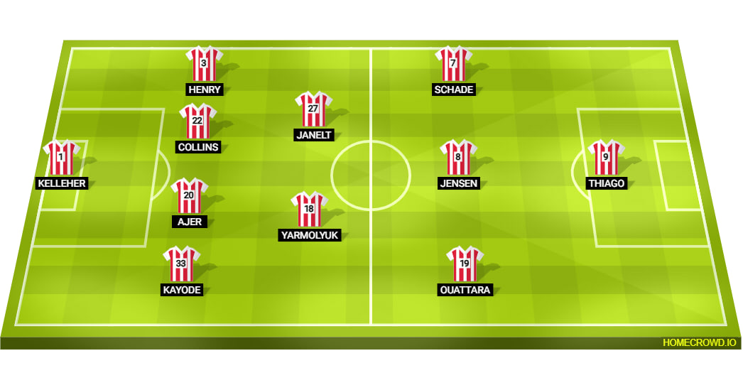 Brentford Line Up