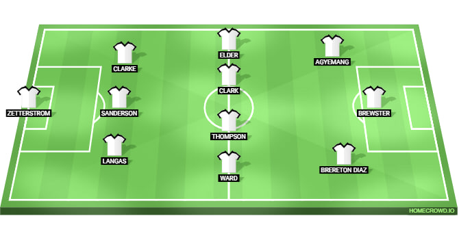 Derby Country Line Up