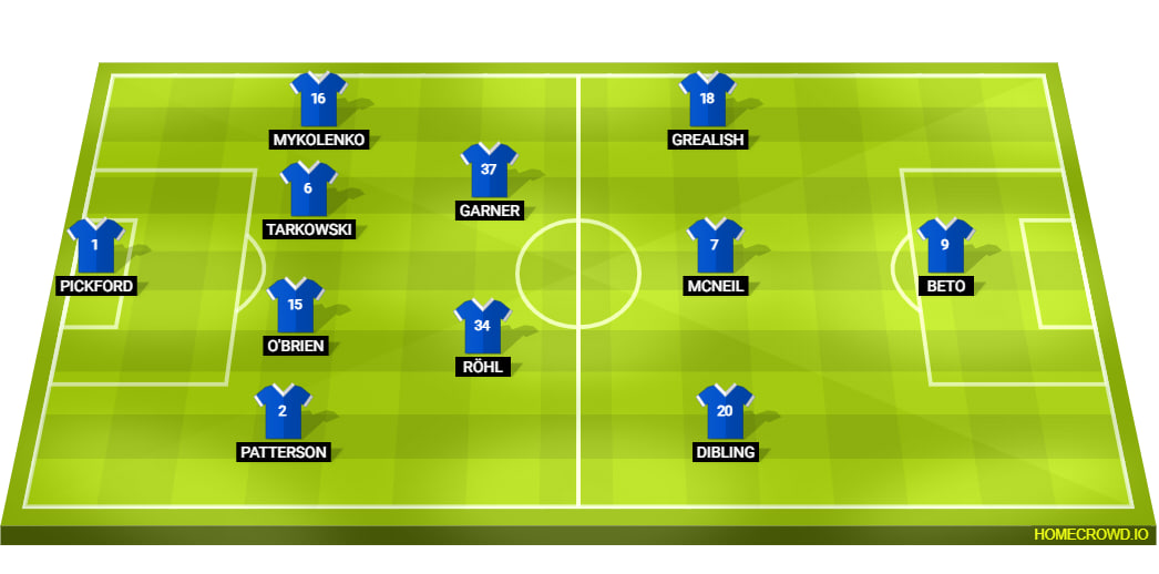 Everton Line Up