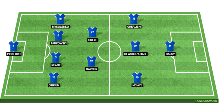 Everton Line Up