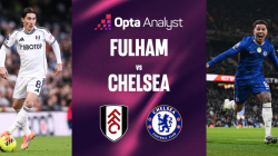 Prediksi Skor dan Line Up Fulham Vs Chelsea Lengkap Pasangan Odds Handicap