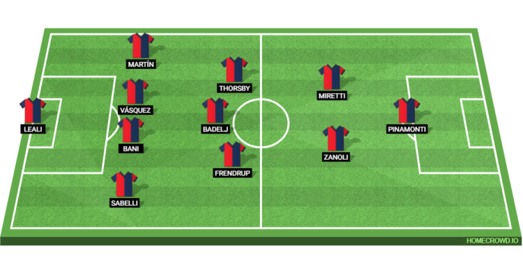 Genoa Line Up