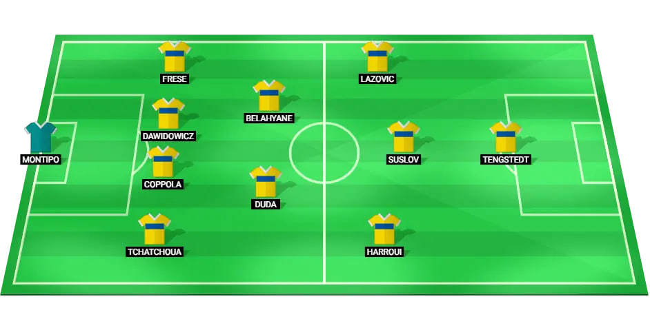 Hellas Verona Line Up