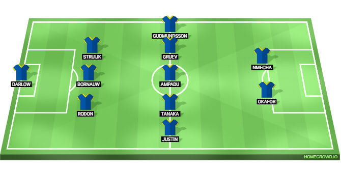 Leeds United Line Up