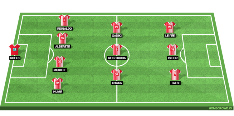 Sunderland Line Up