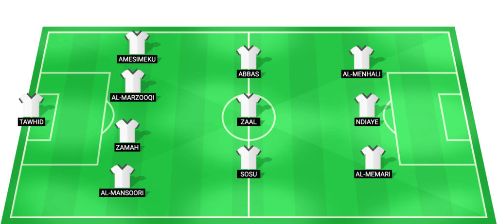 UAE U23 LIne Up