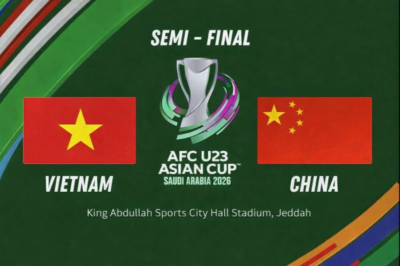 Vietnam U23 Vs China U23