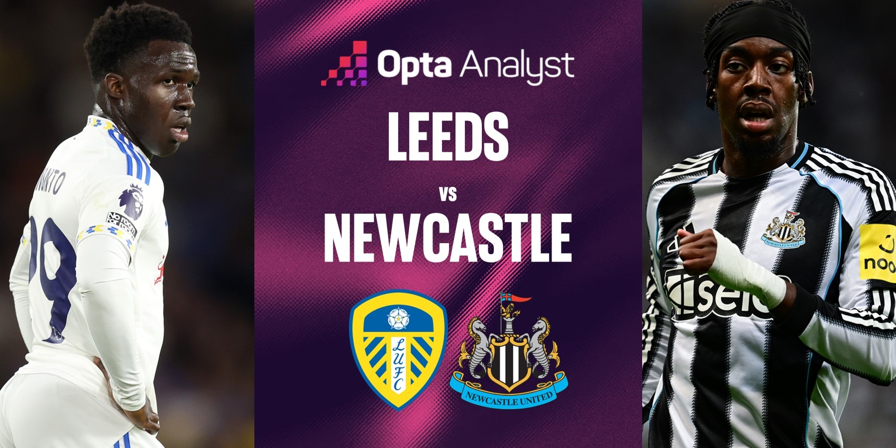 Prediksi Skor dan Line Up Newcastle United Vs Leeds United Lengkap Pasangan Odds Handicap