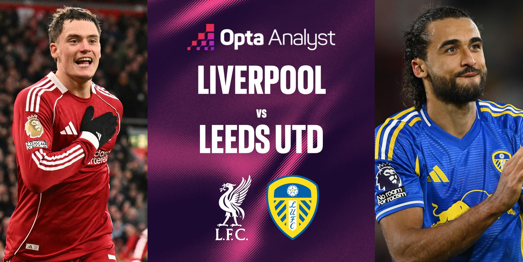 Prediksi Liverpool vs Leeds United : Analisis dan Peluang Kemenangan