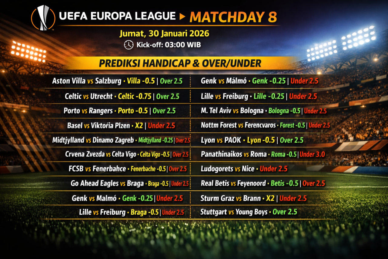 Prediksi UEFA Europa Leagu