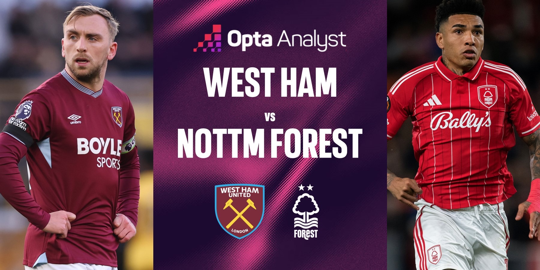 West Ham United Vs Nottingham Forest
