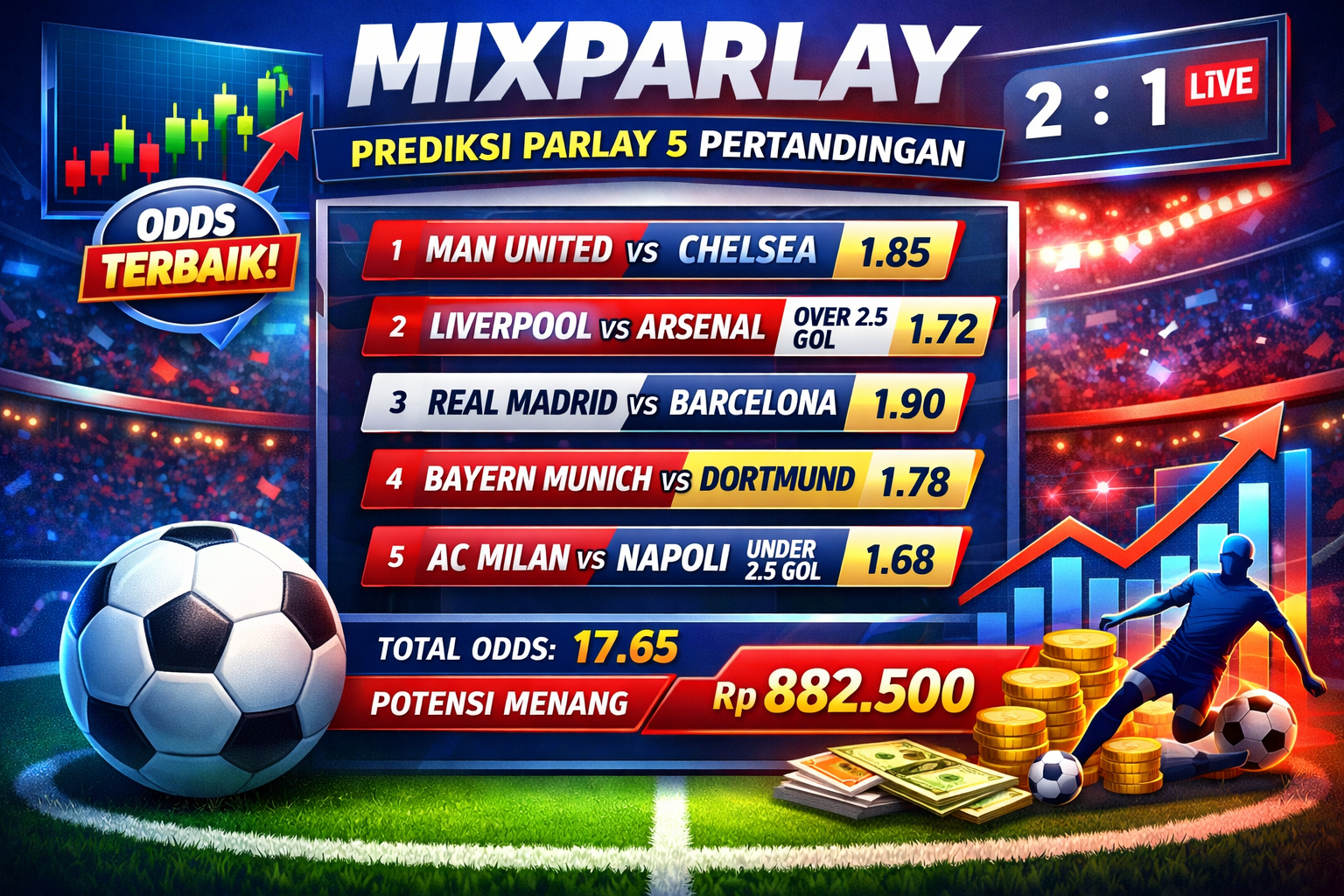 Mixparlay Konten Prediksi Parlay Bola 5 Time Bola Malam Ini dengan Odds Paling Bagus
