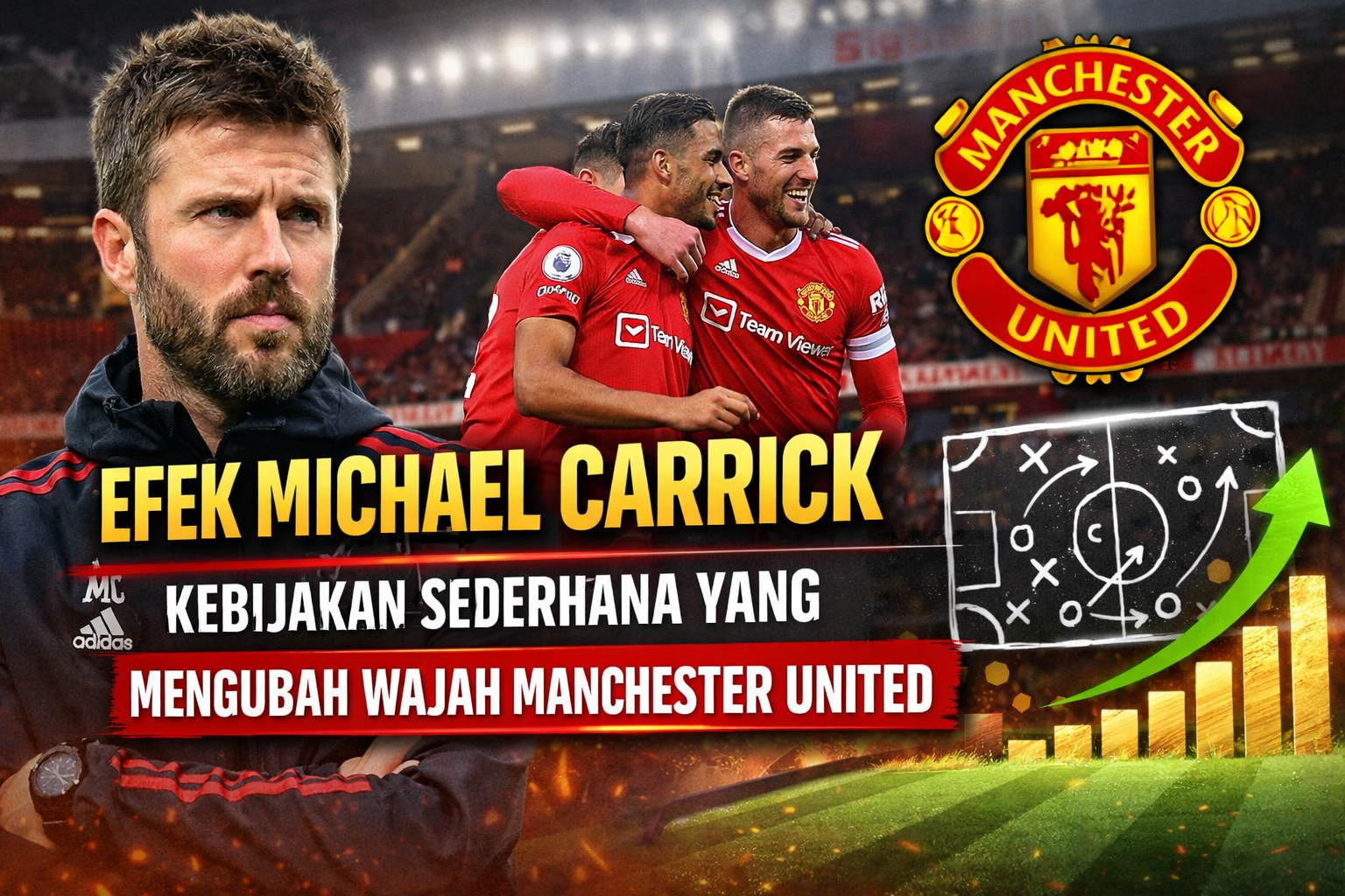 Efek Michael Carrick: Satu Kebijakan Sederhana yang Mengubah Wajah Manchester United