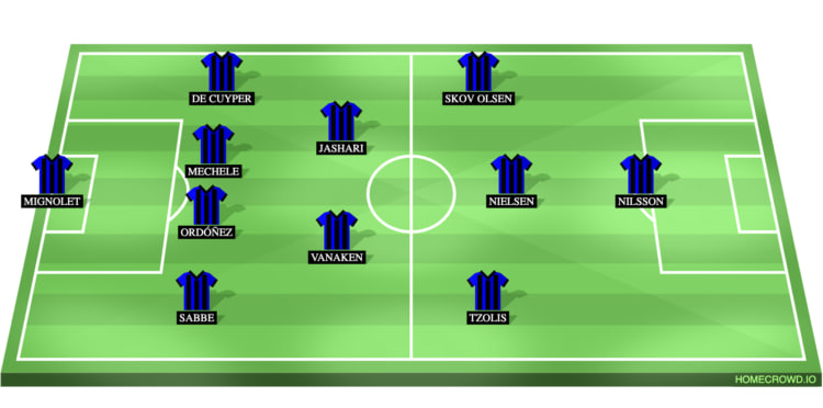 Club Brugge Line Up