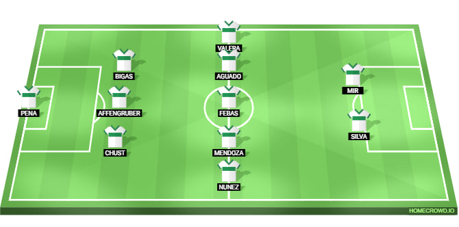 Elche Line Up