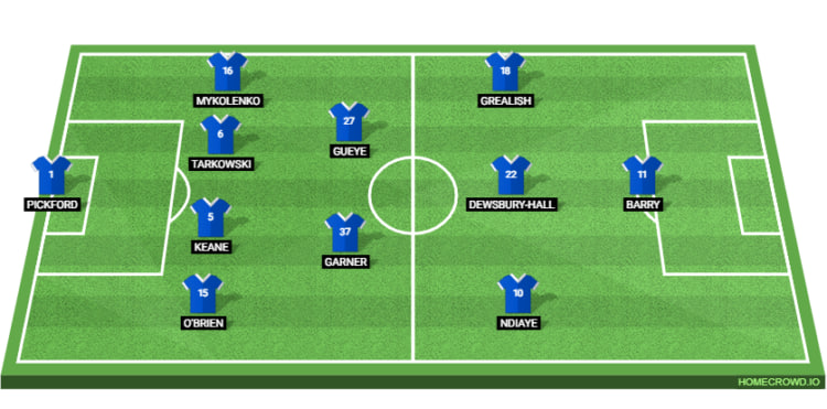 Everton Line Up