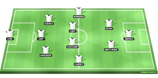 Fulham Line Up