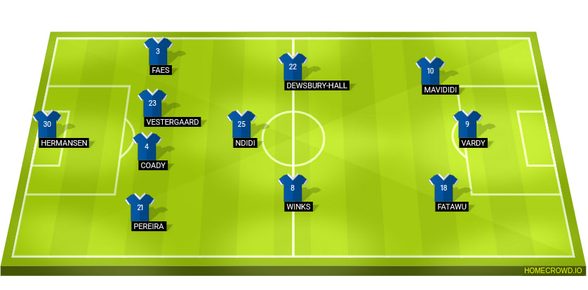 Leicester City Line Up
