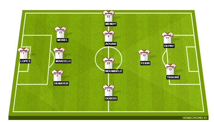 Lyon Line Up