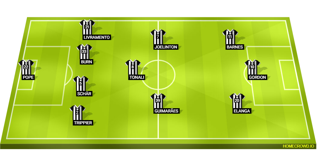 Newcastle United Line Up