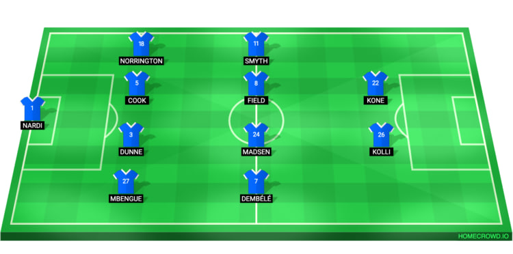 QPR (Queens Park Rangers) Line Up