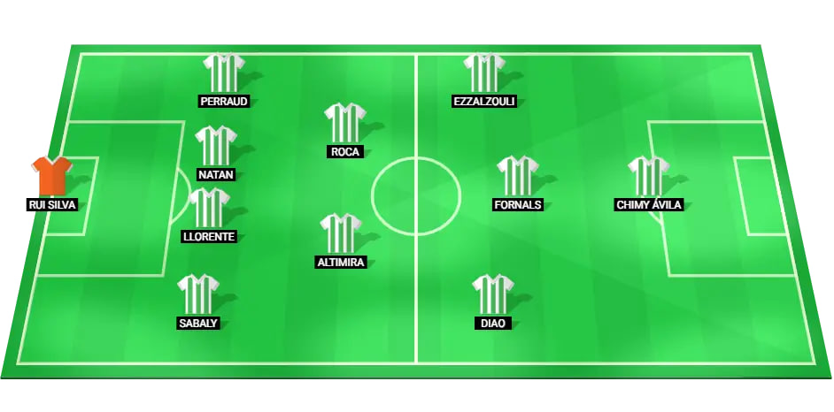 Real Betis Line Up 