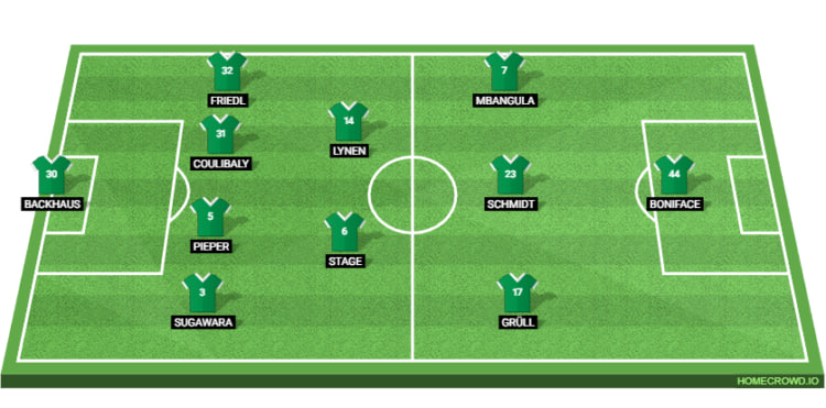 Werder Bremen Line Up