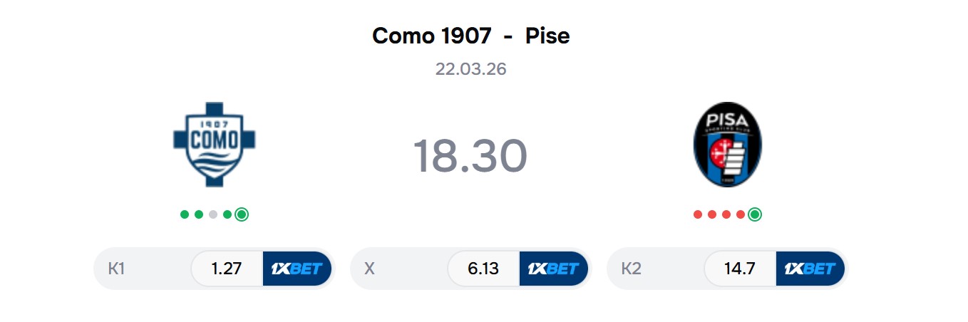 Prediksi Como 1907 vs Pisa: Ujian Konsistensi di Pekan Krusial Serie A