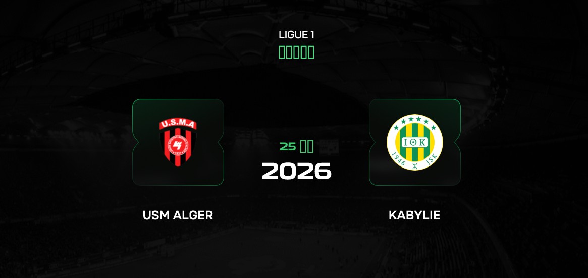 Prediksi USM Alger vs Kabylie: Duel Sengit di Ligue 1