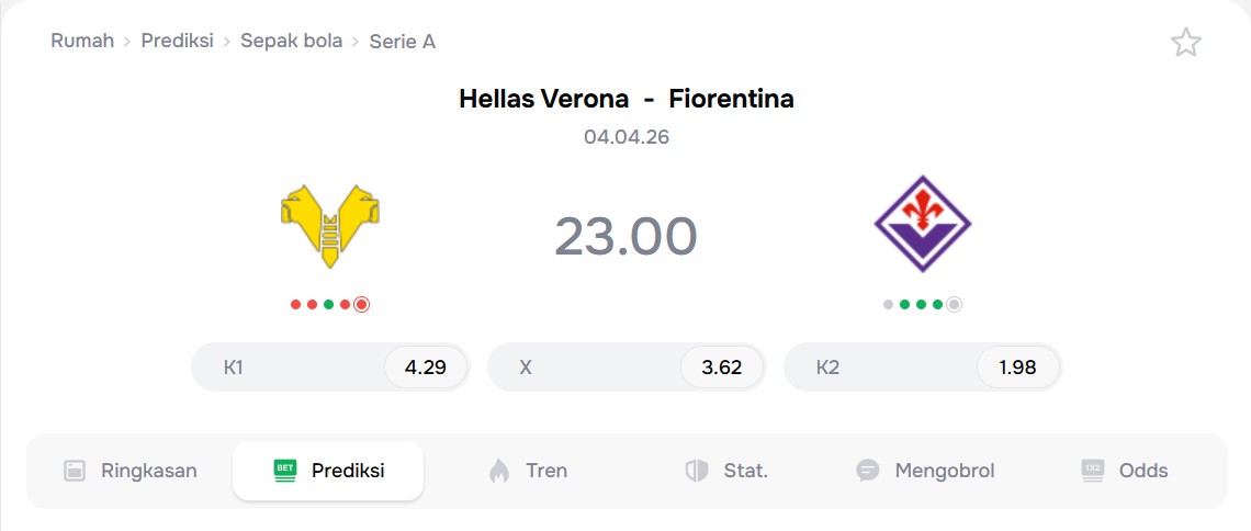 Prediksi Hellas Verona vs Fiorentina Duel Krusial Demi Bertahan di Serie A