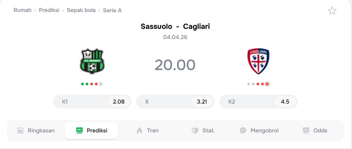 Prediksi Sassuolo vs Cagliari Duel Tim Inkonsisten di Mapei Stadium