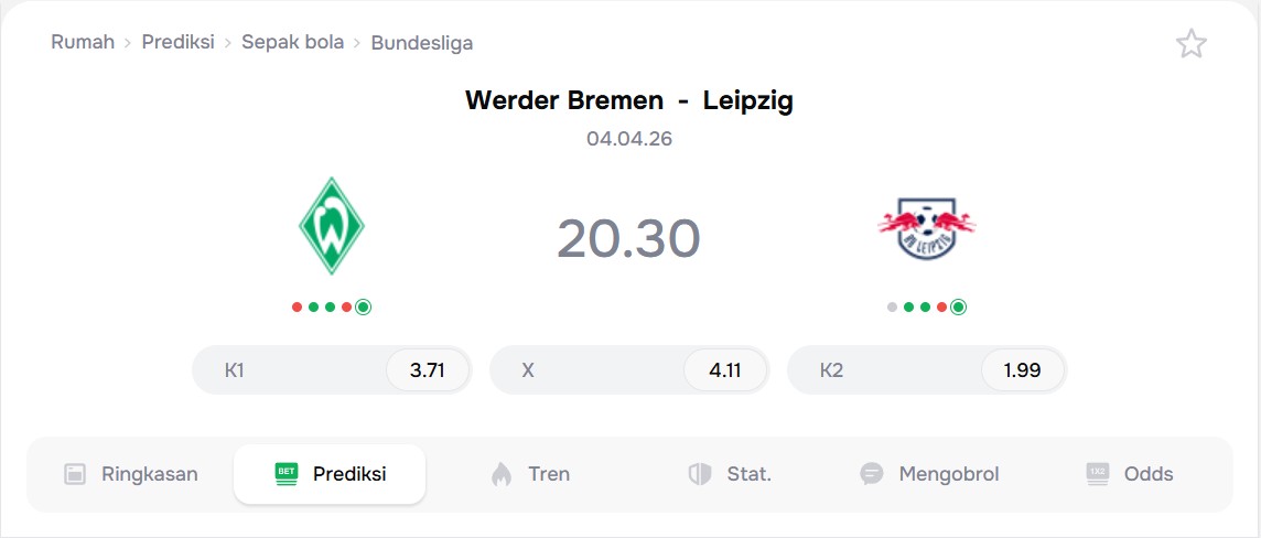 Prediksi Werder Bremen vs Leipzig Duel Strategis di Weser-Stadion
