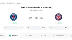 Prediksi Paris Saint-Germain vs Toulouse Pertarungan Pekan ke-28 Ligue 1