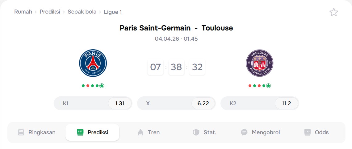 Prediksi Paris Saint-Germain vs Toulouse Pertarungan Pekan ke-28 Ligue 1