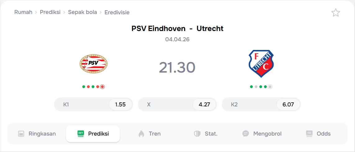 Prediksi PSV Eindhoven vs Utrecht: Duel Seru di Eredivisie
